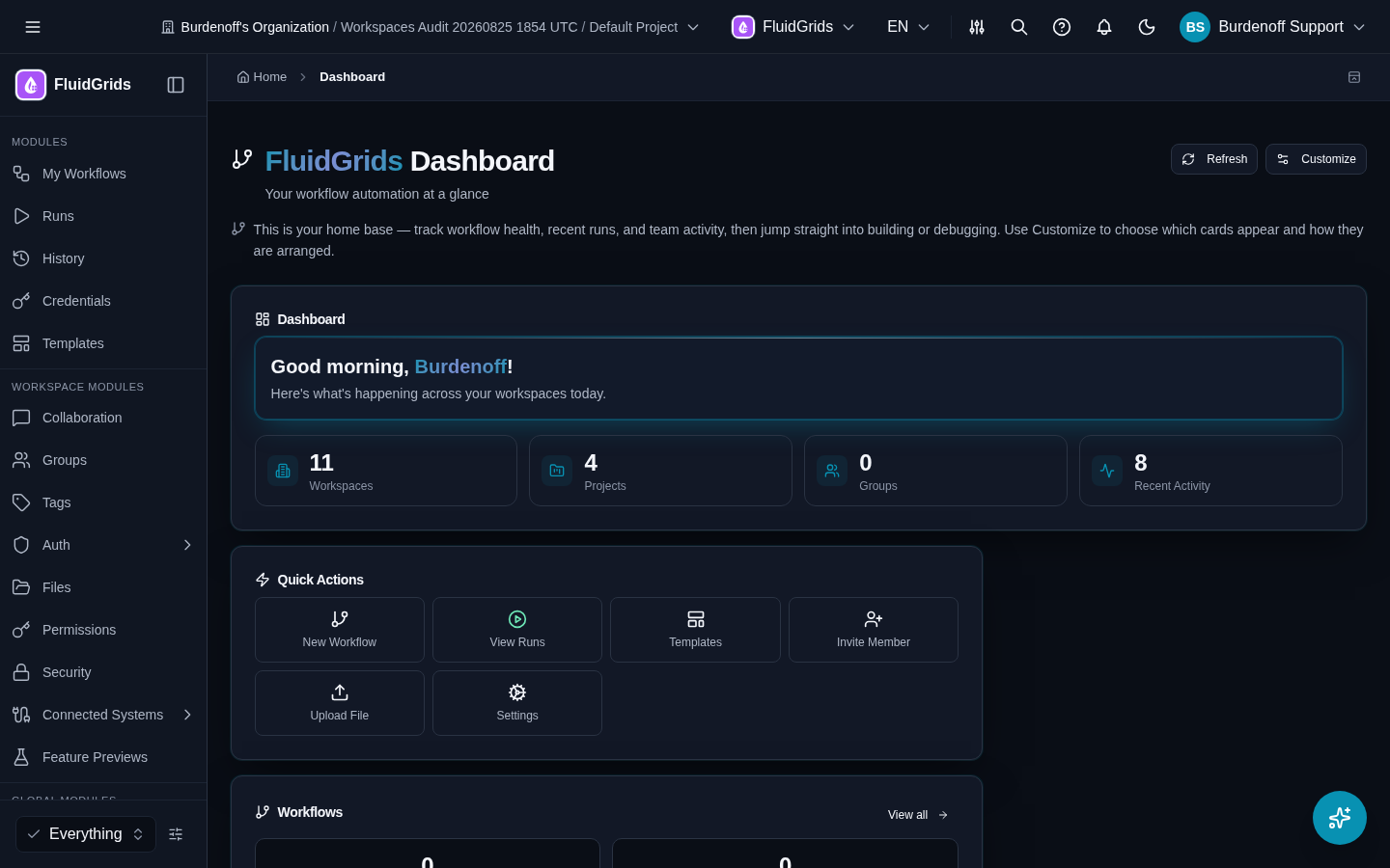 The FluidGrids Dashboard with the sidebar