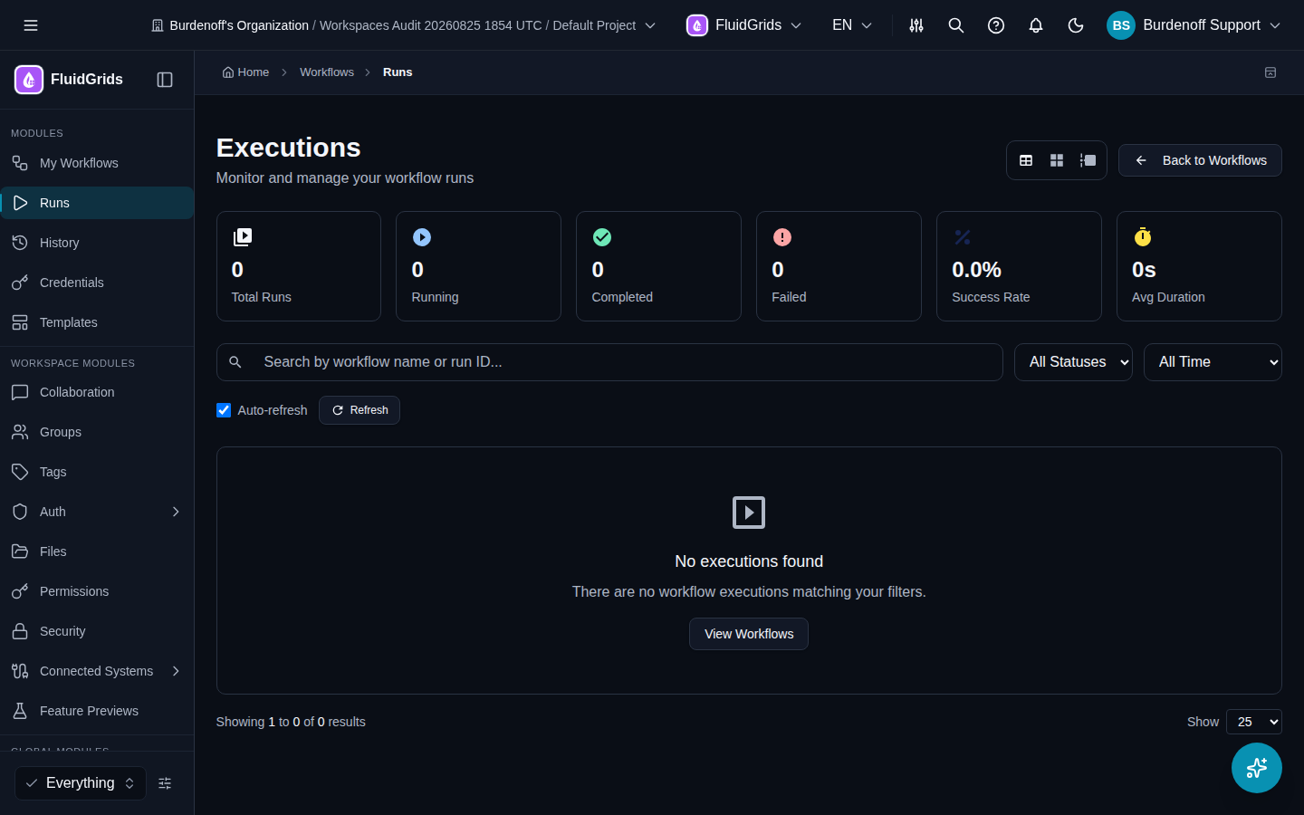 The Executions screen